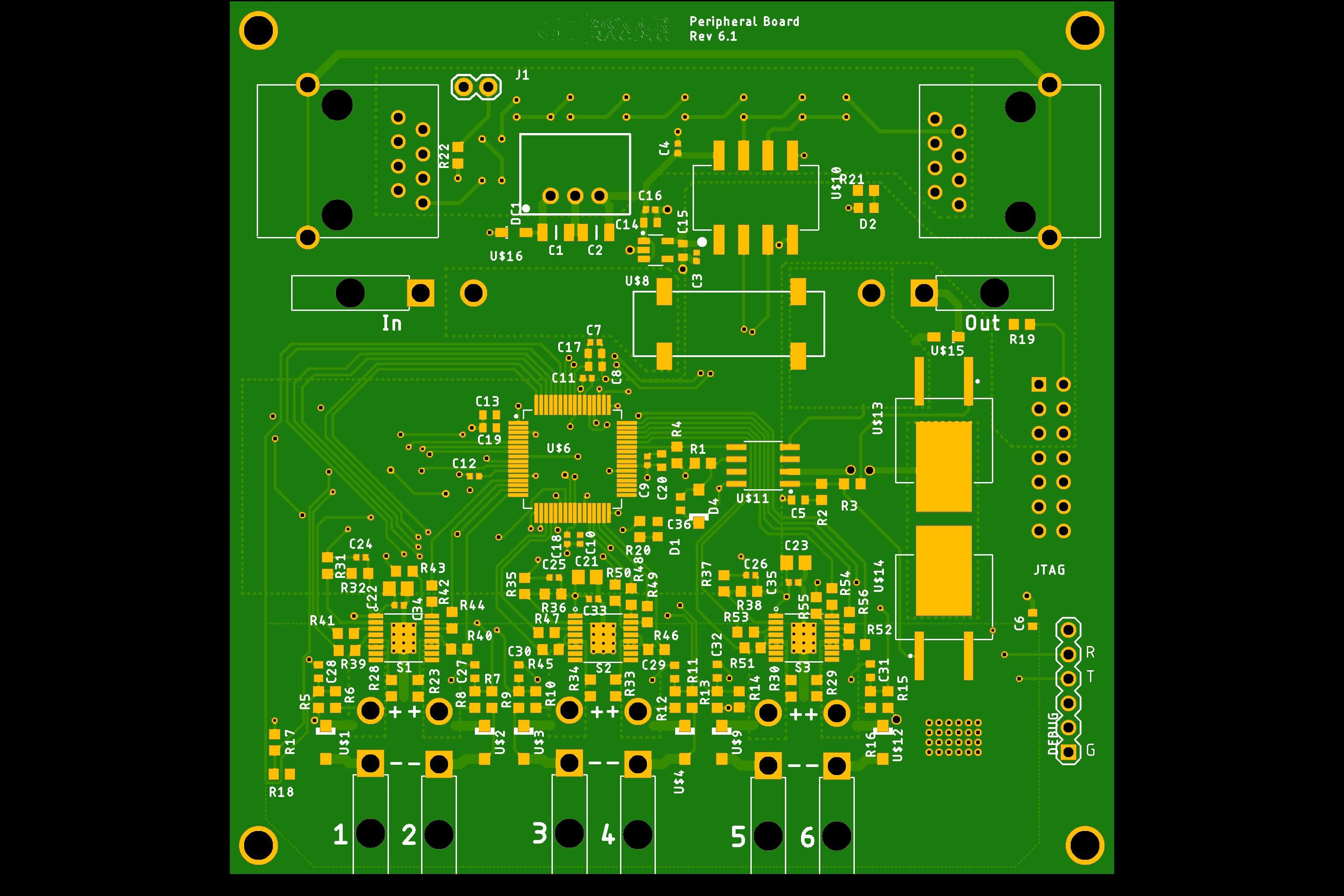 GTSR Peripheral board